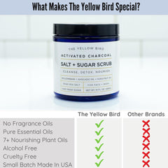 The Yellow Bird activated charcoal scrub on arms and legs for balanced skin.