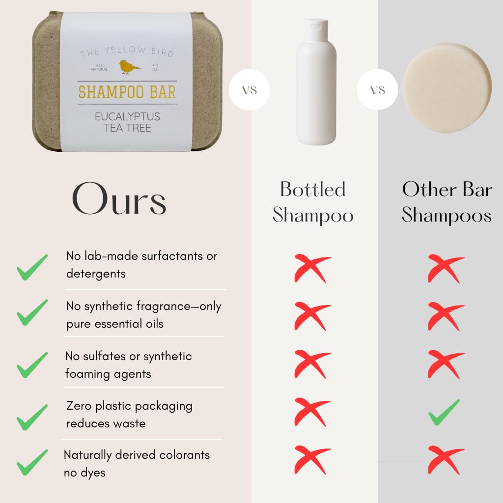 The Yellow Bird shampoo bar with kaolin clay and sea salt for gentle cleansing