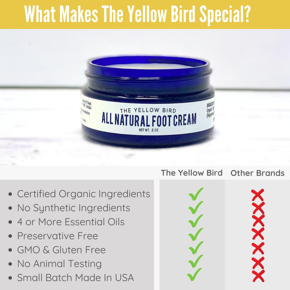 The Yellow Bird Foot Cream two-pack packaging for convenient use.