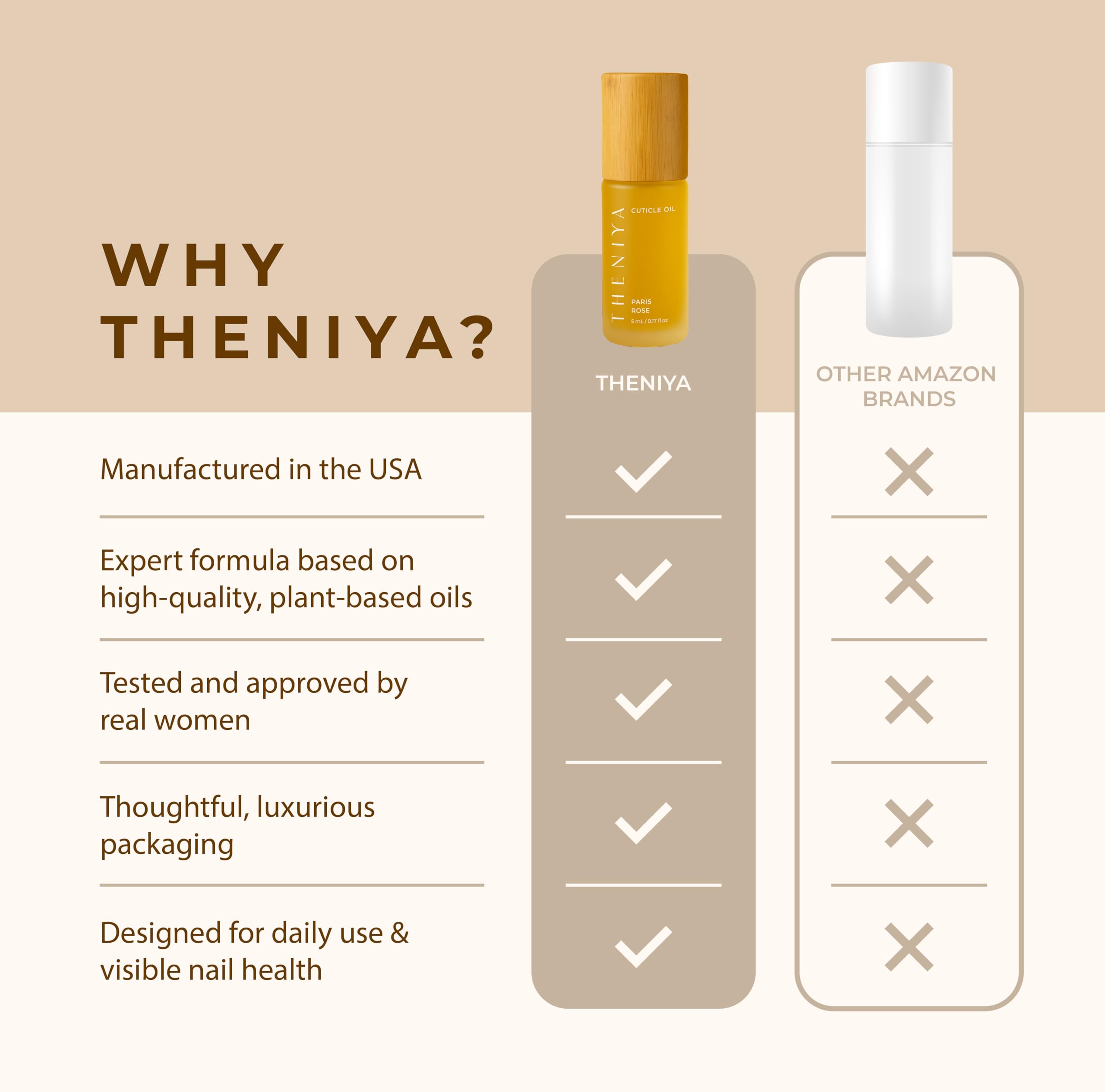 Theniya cuticle oil ingredients with jojoba and vitamin E for hydration.