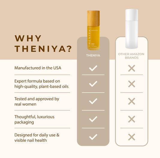 Theniya cuticle oil ingredients with jojoba and vitamin E for hydration.