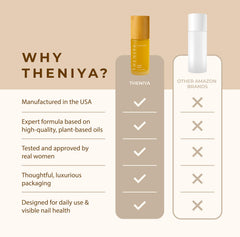 Theniya cuticle oil ingredients with jojoba and vitamin E for hydration.