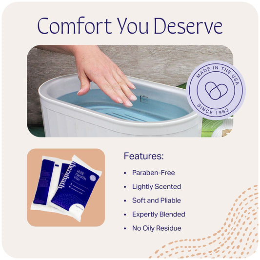 Therabath USA-made manufacturing ensures high quality paraffin for home therapy.