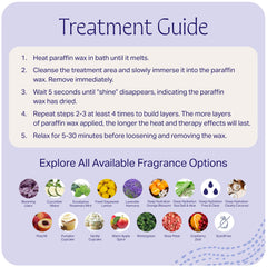 Therabath warming thermotherapy wax supports comforting warmth during sessions.