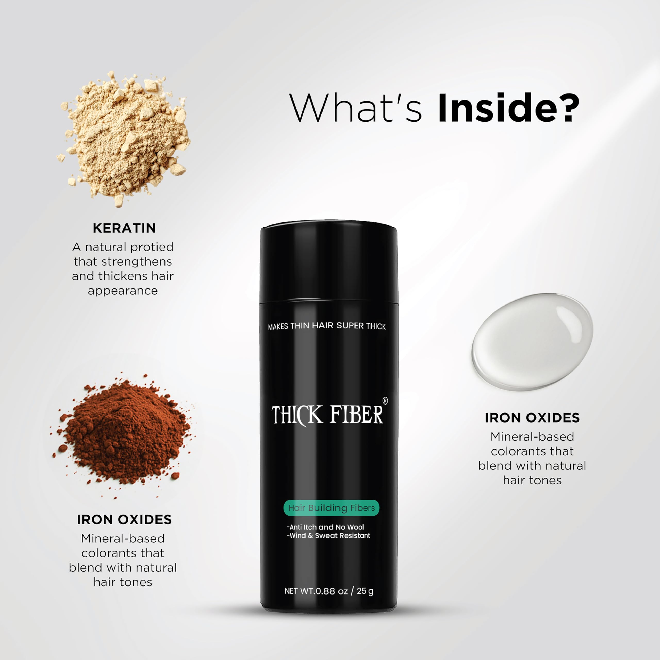 Thick Fiber anti-itch formula prevents irritation during wear.