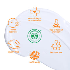 Thinkbaby reef-safe label indicating eco-friendly sun care