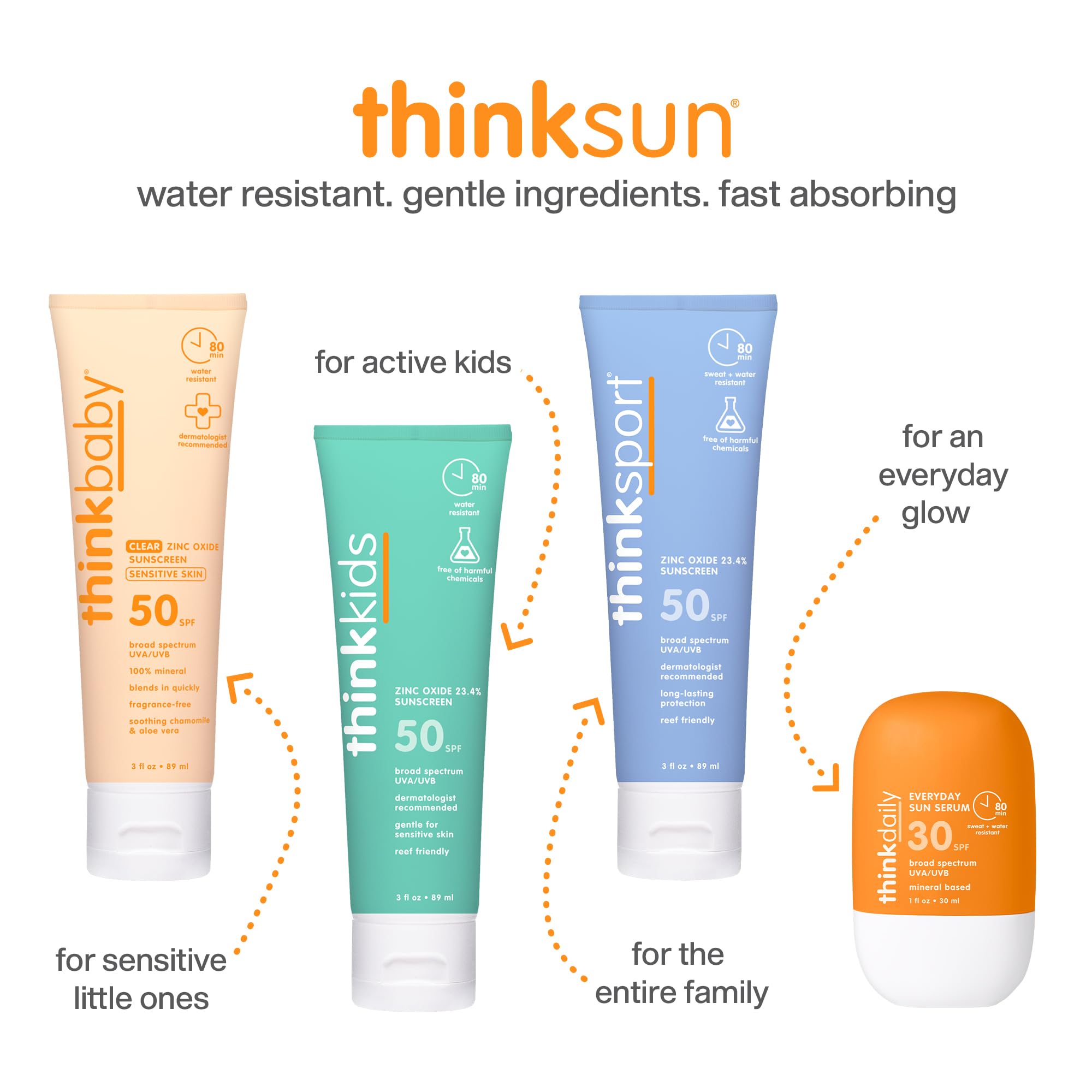 Thinkdaily SPF 30 reef-safe label highlighting responsible sun care