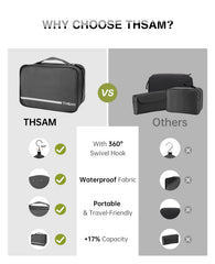 THSAM multipurpose bag doubles as makeup pouch and travel organizer