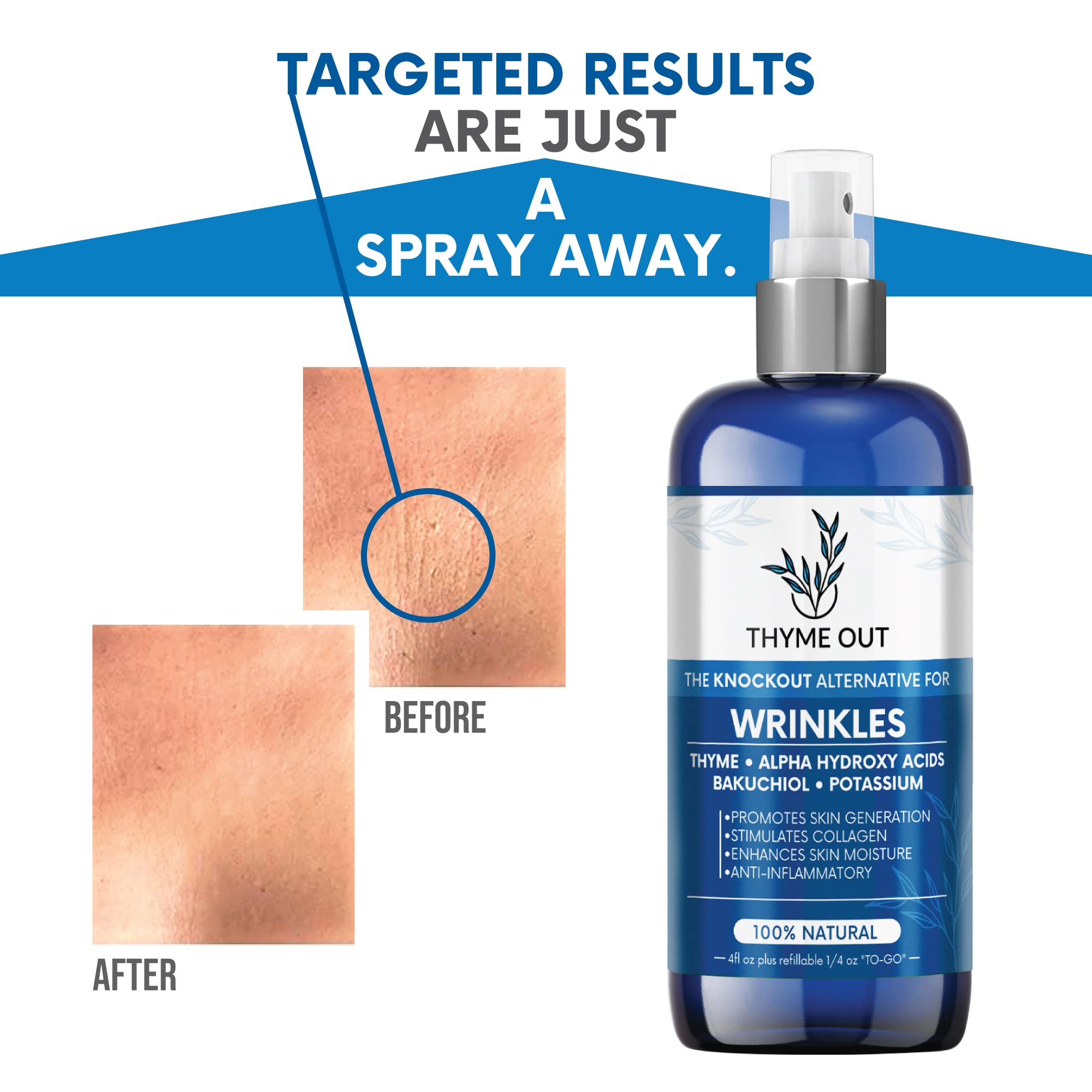 Thyme Out hydration scene shows skin looking soft and supple after use.