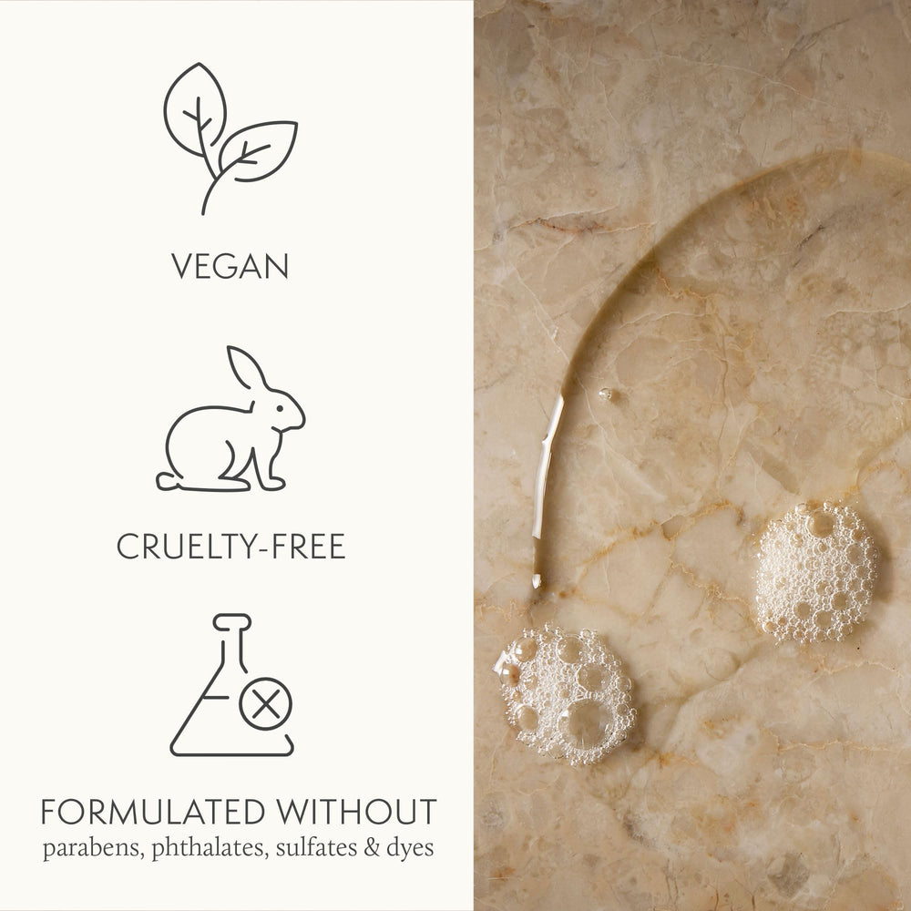 Thymes Nourishing Hand Wash sulfate-free-label image indicates gentle cleansing