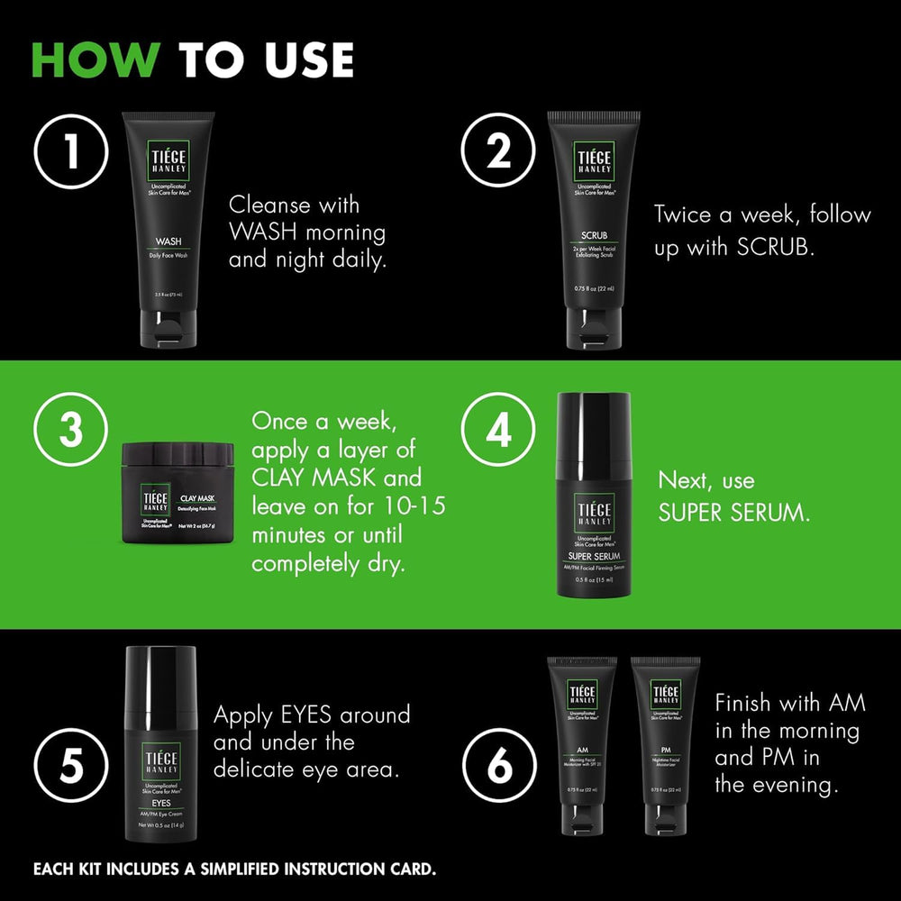 Tiege Hanley Platinum Gift Box Eye Cream reduces puffiness and fine lines.