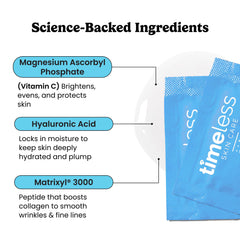 Timeless Hyaluronic Acid Serum dropper applying product to skin