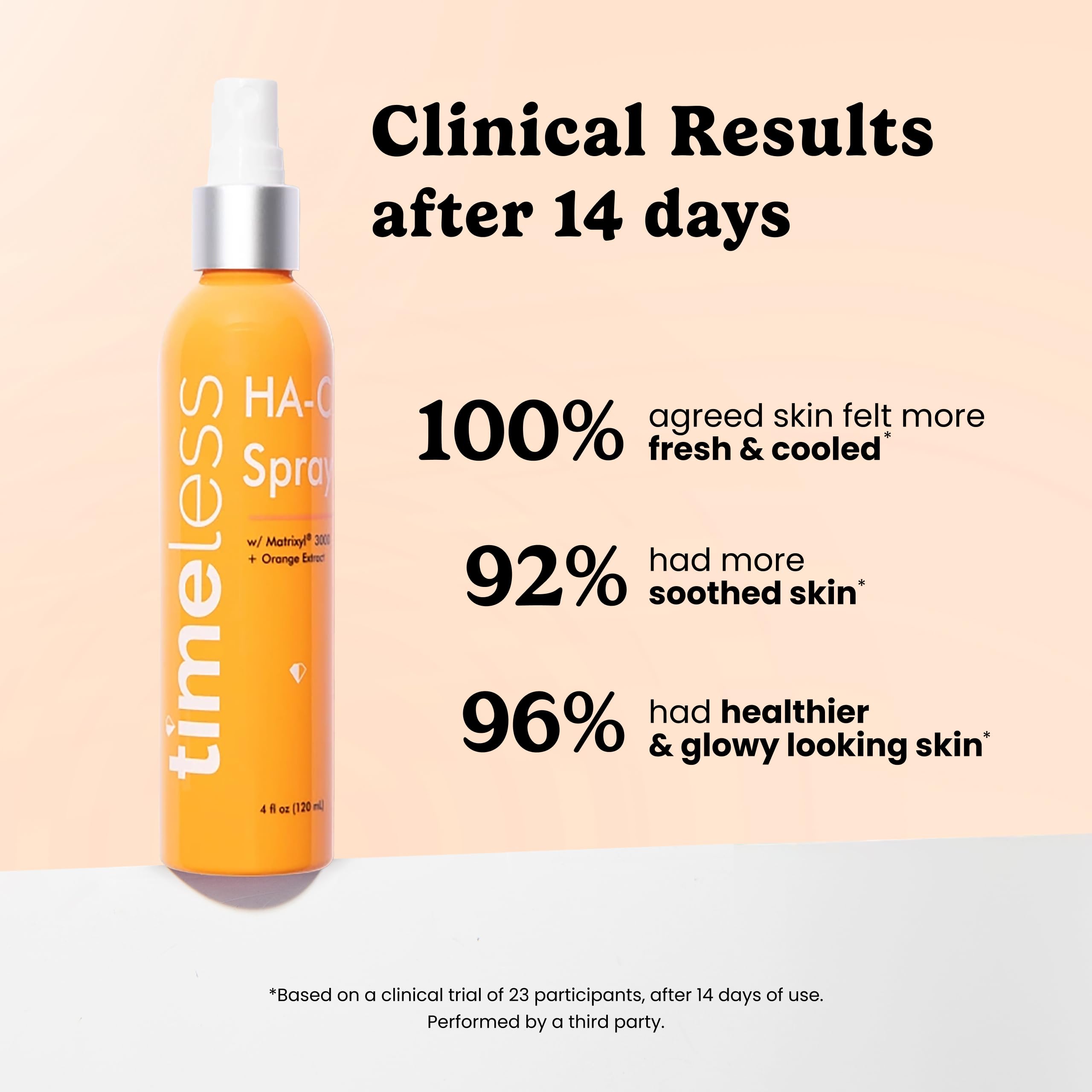 Timeless Skin Care hyaluronic acid spray bottle highlighting deep hydration