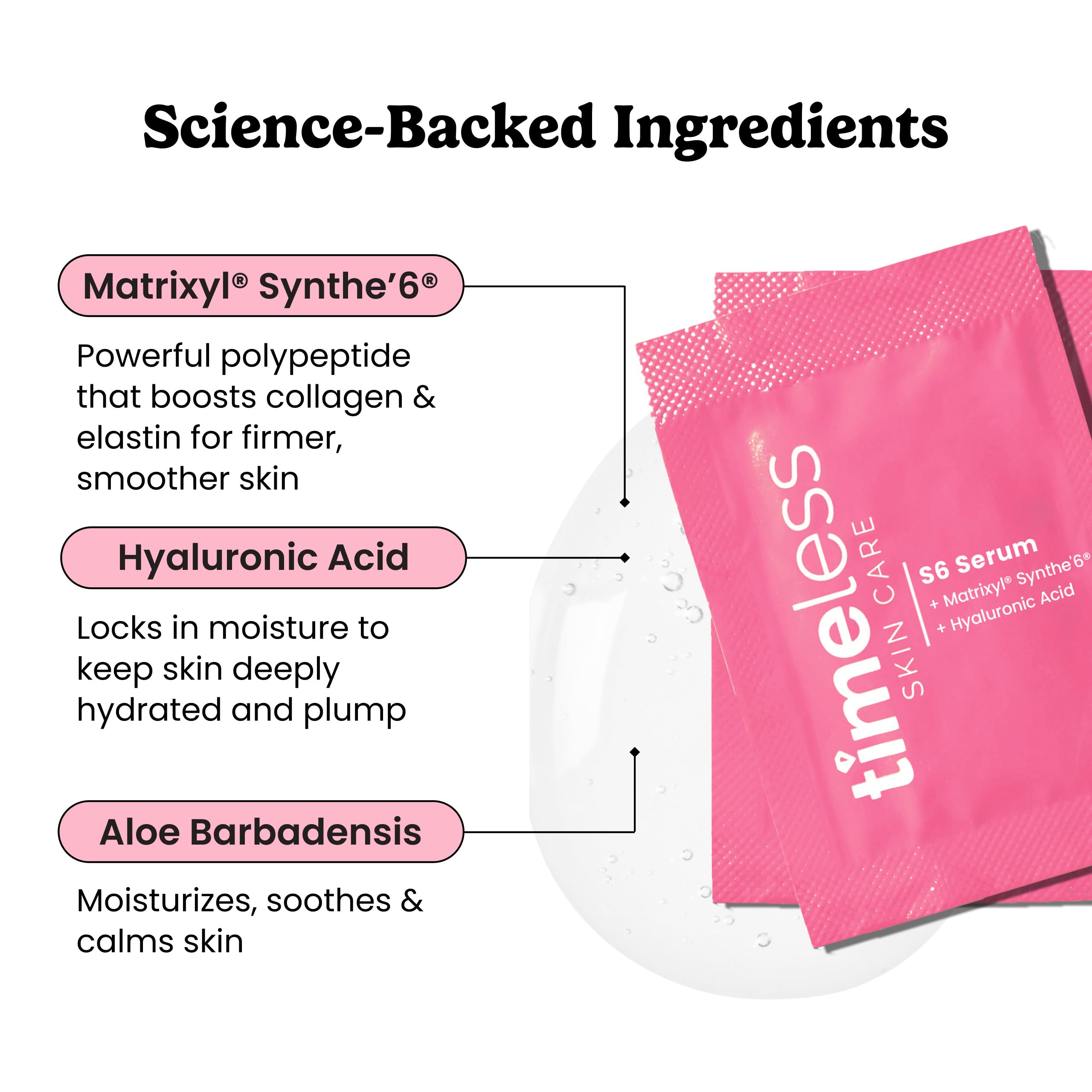 Droplet of Timeless Skin Care Matrixyl Synthe’6 serum on clean skin for daily use