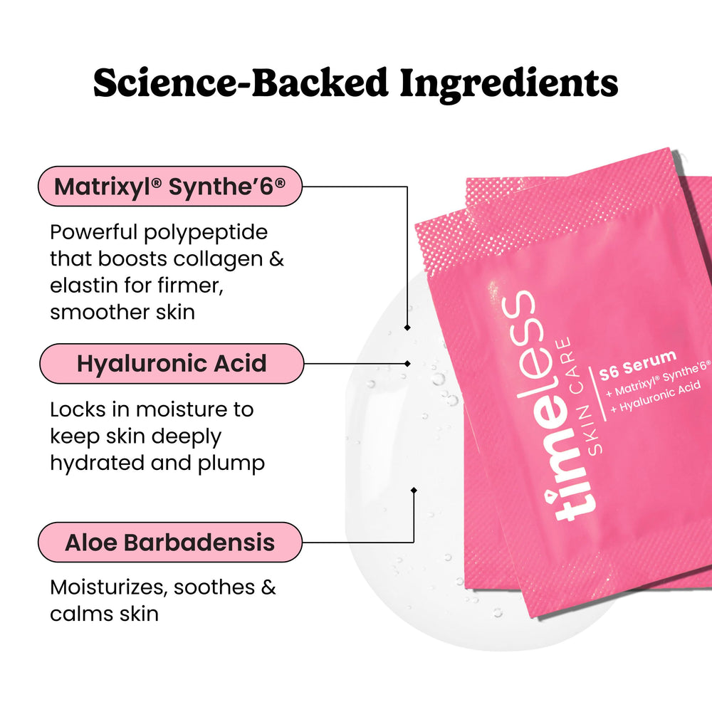 Droplet of Timeless Skin Care Matrixyl Synthe’6 serum on clean skin for daily use