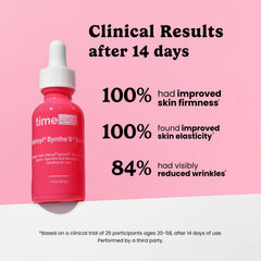 Packaging of Timeless Skin Care Matrixyl Synthe’6 serum in pouch format for portability