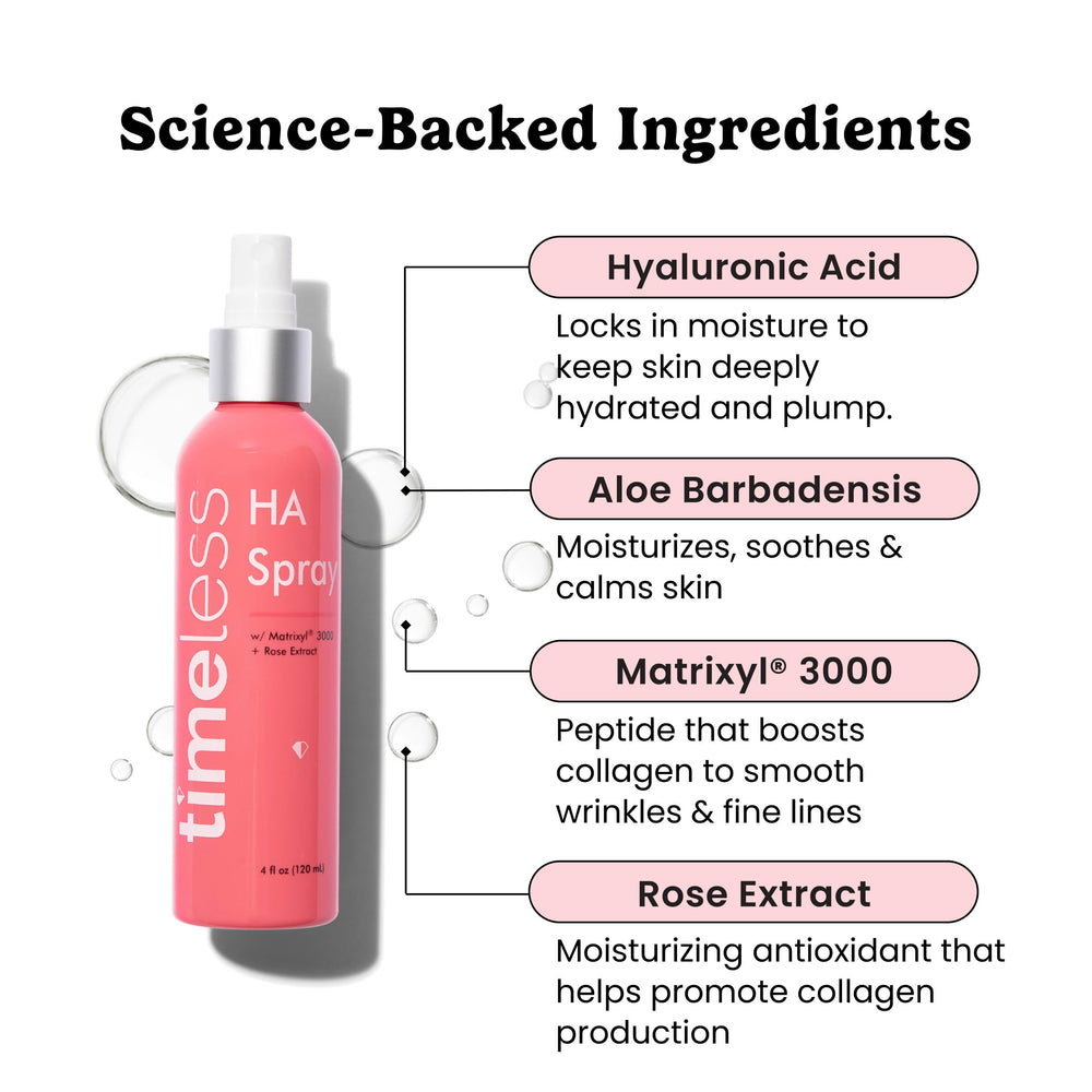 Timeless Skin Care HA Matrixyl 3000 Rose Spray mist being spritzed onto the face for refreshment.