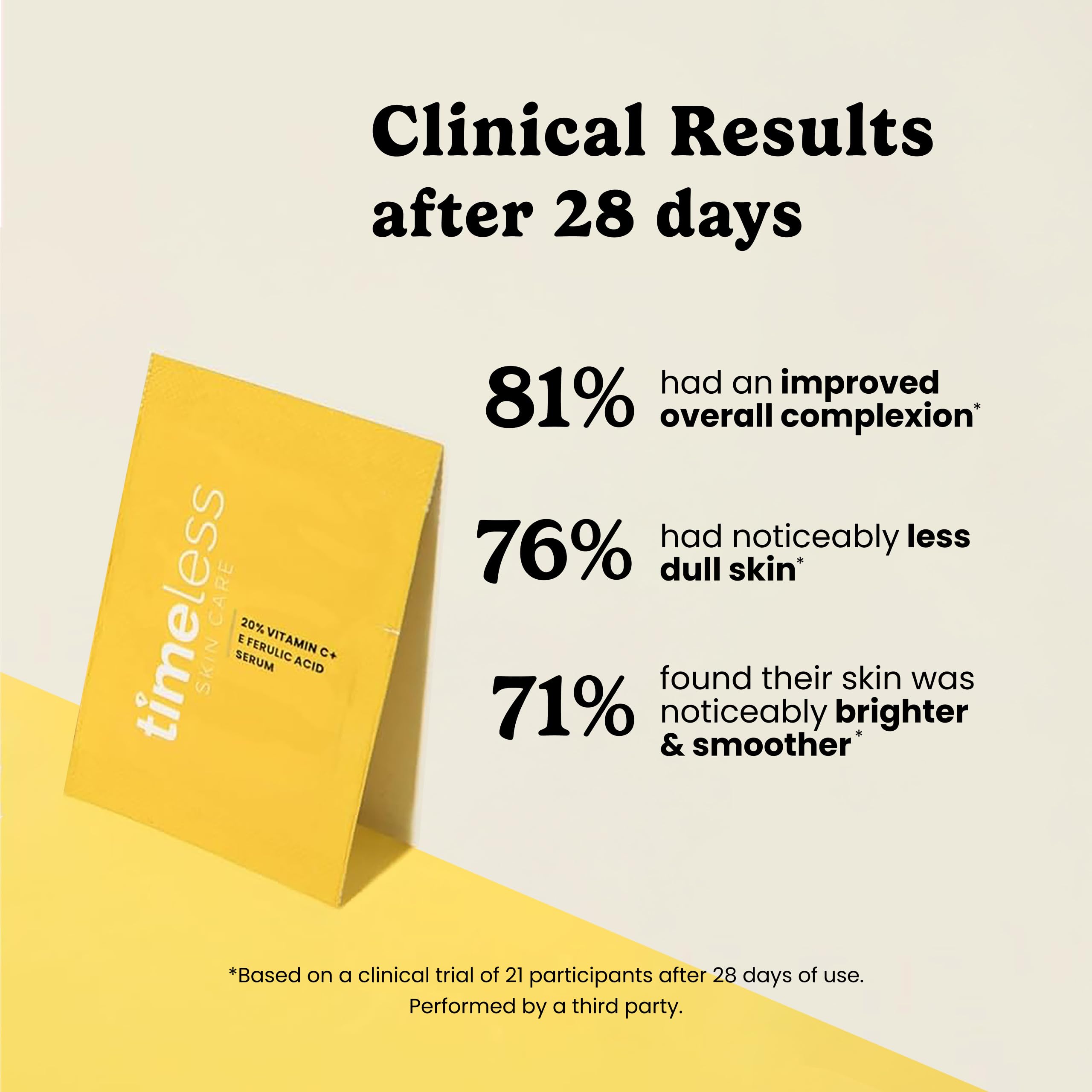 Timeless Skin Care Vitamin C Serum Ferulic Acid close-up highlights active blend.