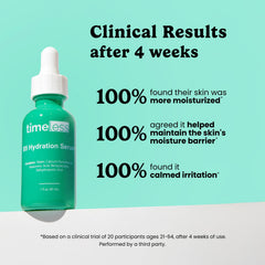 Timeless Vitamin B5 Serum texture close-up shows a light, non-greasy finish.