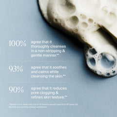 Niacinamide and ceramides visual for calming skin care