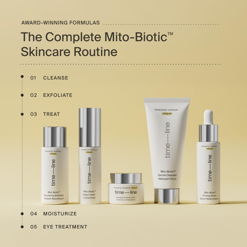 Timeline Mito-Biotic silky texture closeup suggests smooth absorption.