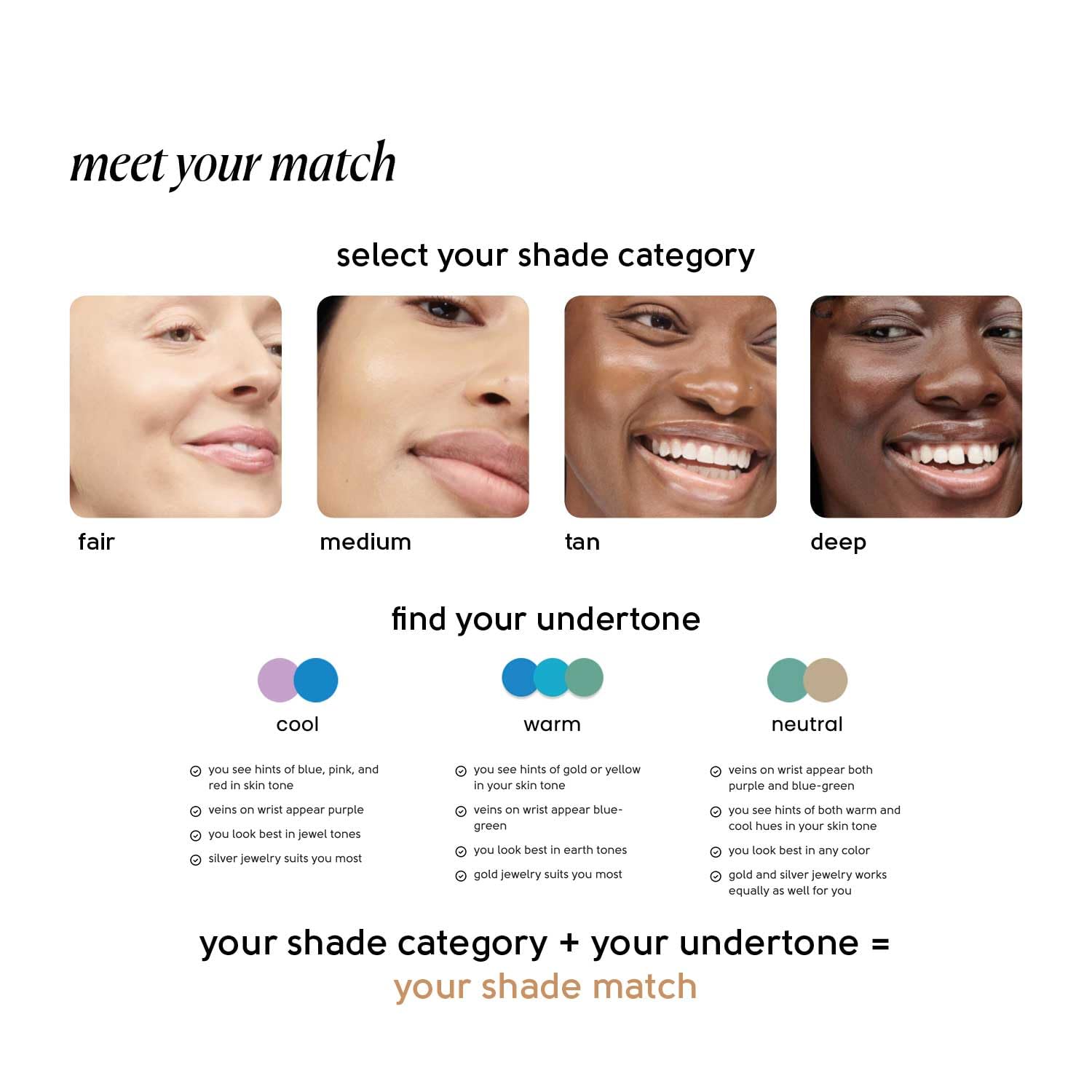 TINGE Body Makeup cover for veins and scars for a natural even tone