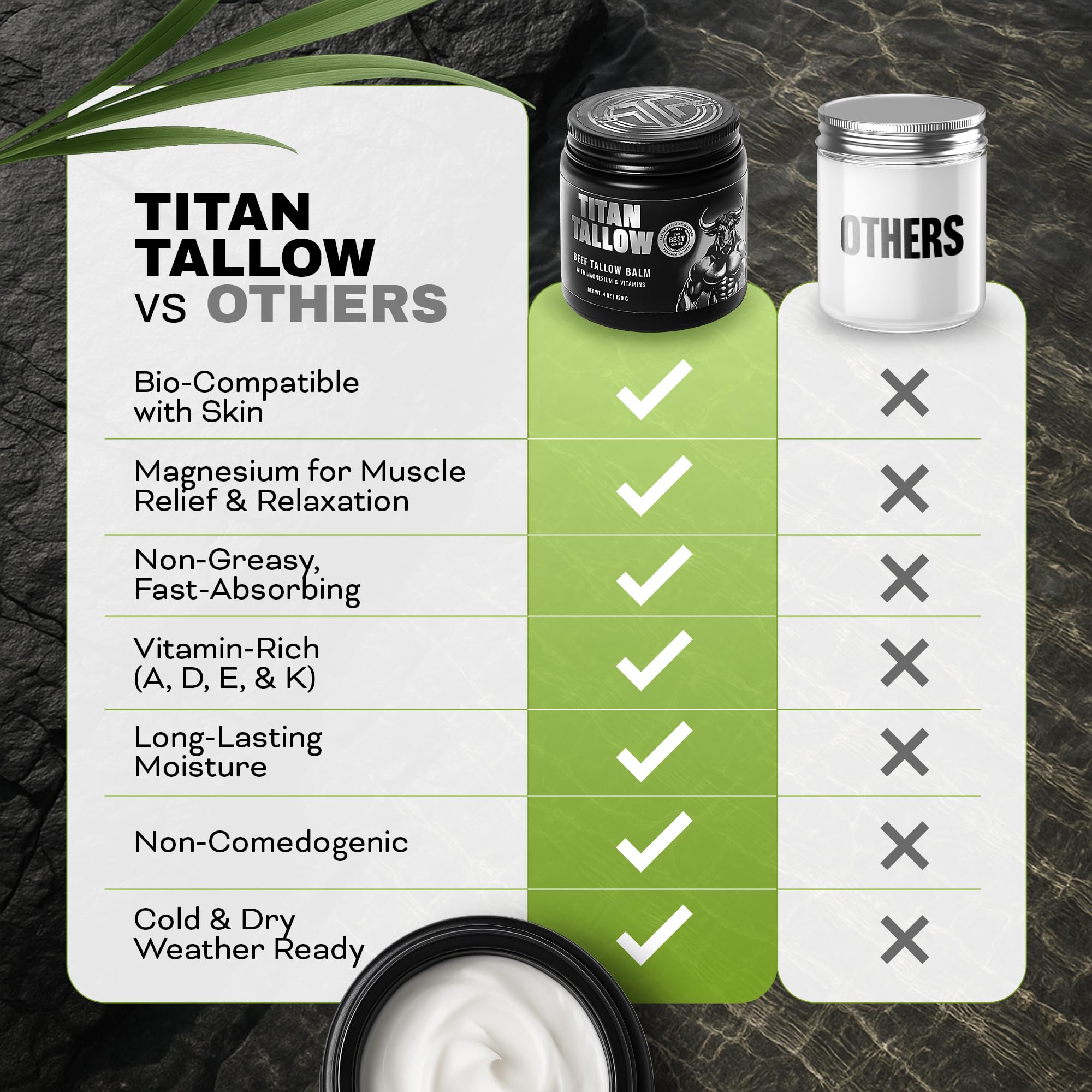 Titan Tallow ingredients-closeup featuring vitamin-rich tallow and Manuka honey.