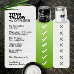 Titan Tallow ingredients-closeup featuring vitamin-rich tallow and Manuka honey.