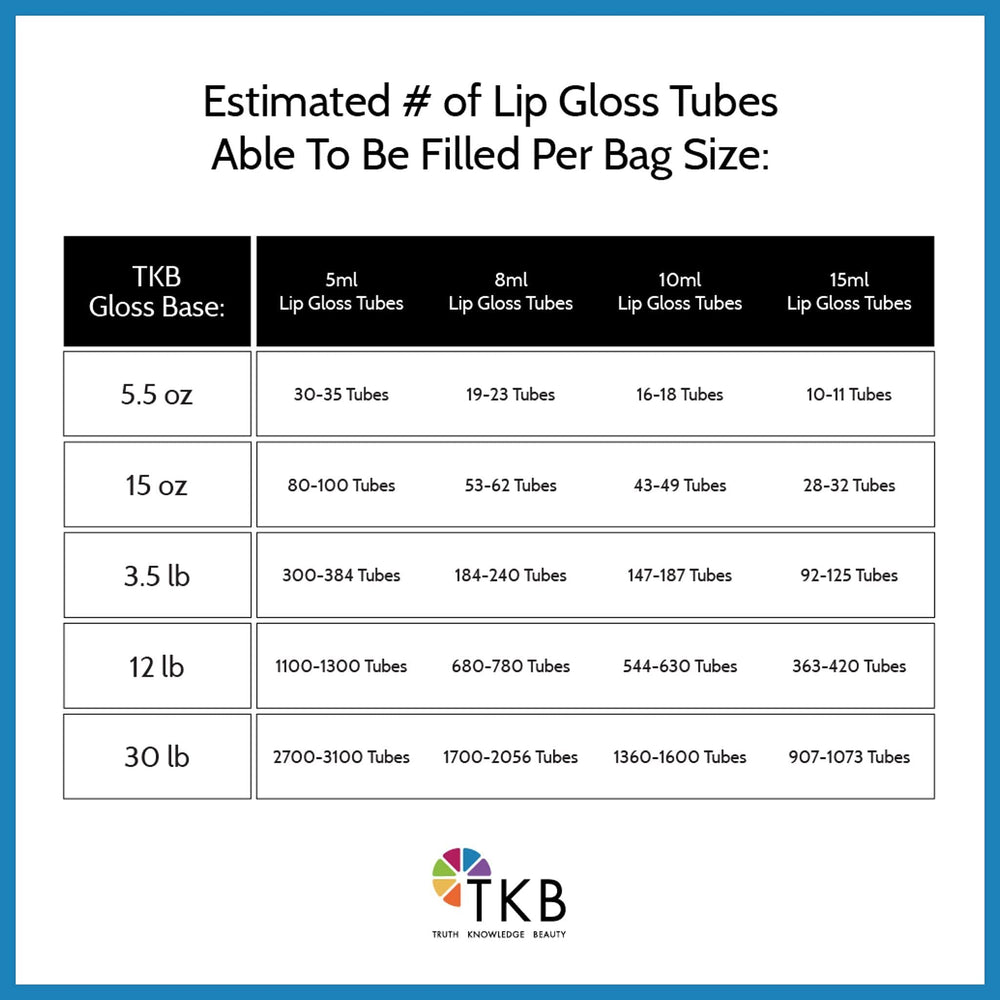 TKB Mineral Lip Gloss M-Base is crystal clear and fragrance-free for versatile coloring.