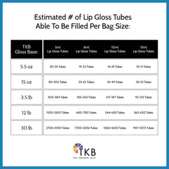 TKB Mineral Lip Gloss M-Base is crystal clear and fragrance-free for versatile coloring.