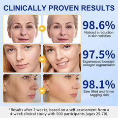 TKTALKER laugh lines targeted application demonstrates focused treatment.