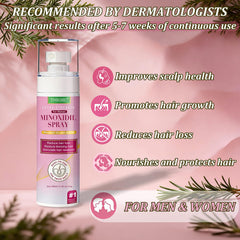 TNEGHC Minoxidil nine-month supply pack highlights long-term value for consistency.