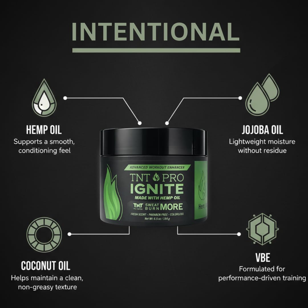 TNT Pro Ignite Sweat Cream packaging highlights portability for gym use.