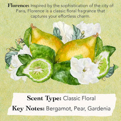 Tocca Florence bottle close-up highlighting bergamot and gardenia notes.