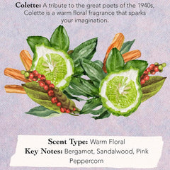 Tocca Florence travel spray lets you refresh your fragrance routine.
