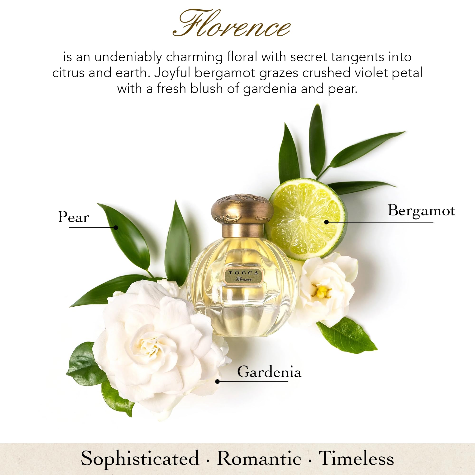 Tocca Florence two-piece perfume set, ideal for sharing or personal indulgence.