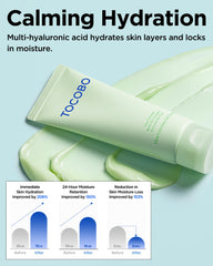 TOCOBO Cica Calming Gel Cream applied smoothly for soothing hydration.