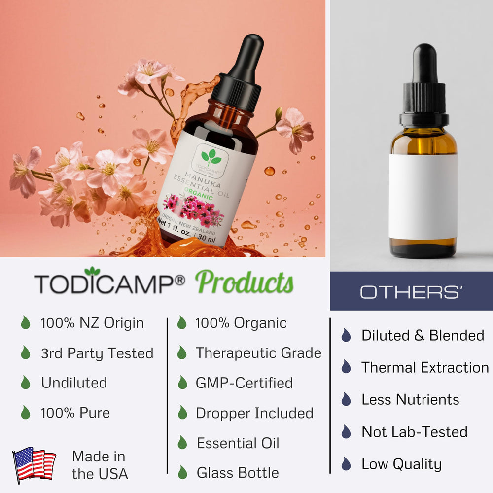 TODICAMP Manuka Oil cold-pressed process signals maximum potency