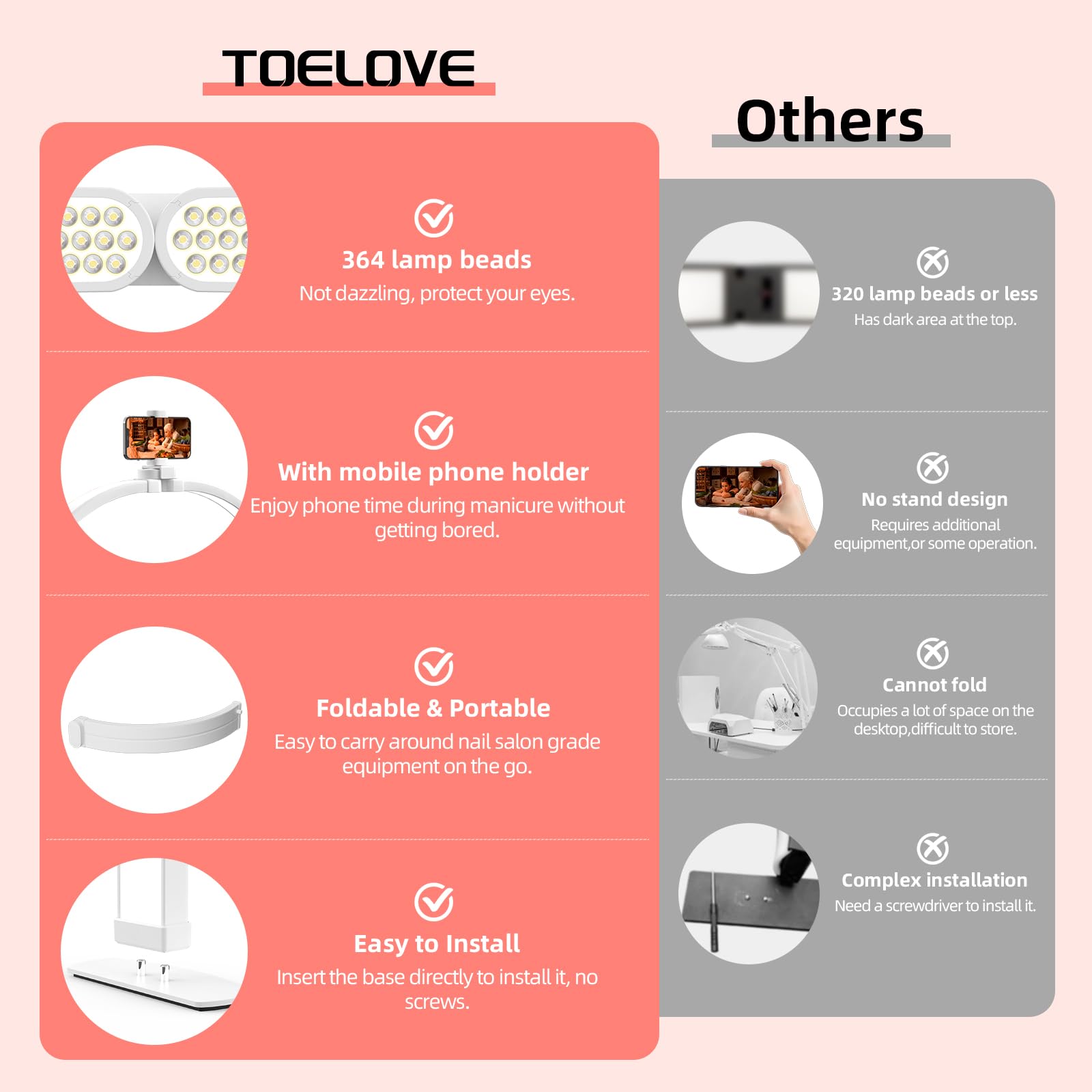 TOELOVE UL-certified 24V adapter ensures safe operation.