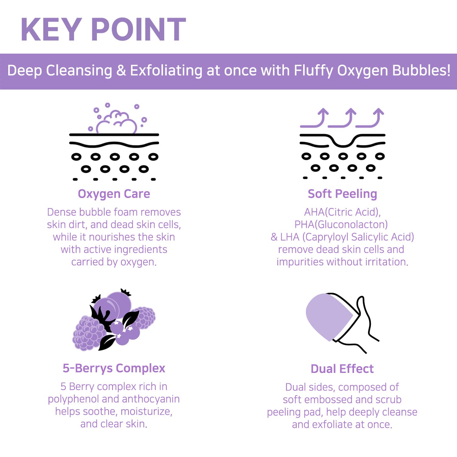 TOI:L oxygen foam action lifting dirt while moisturizing during exfoliation.