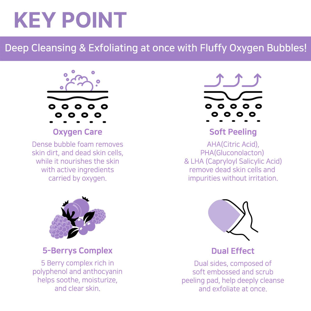 TOI:L oxygen foam action lifting dirt while moisturizing during exfoliation.