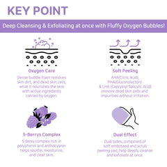 TOI:L oxygen foam action lifting dirt while moisturizing during exfoliation.