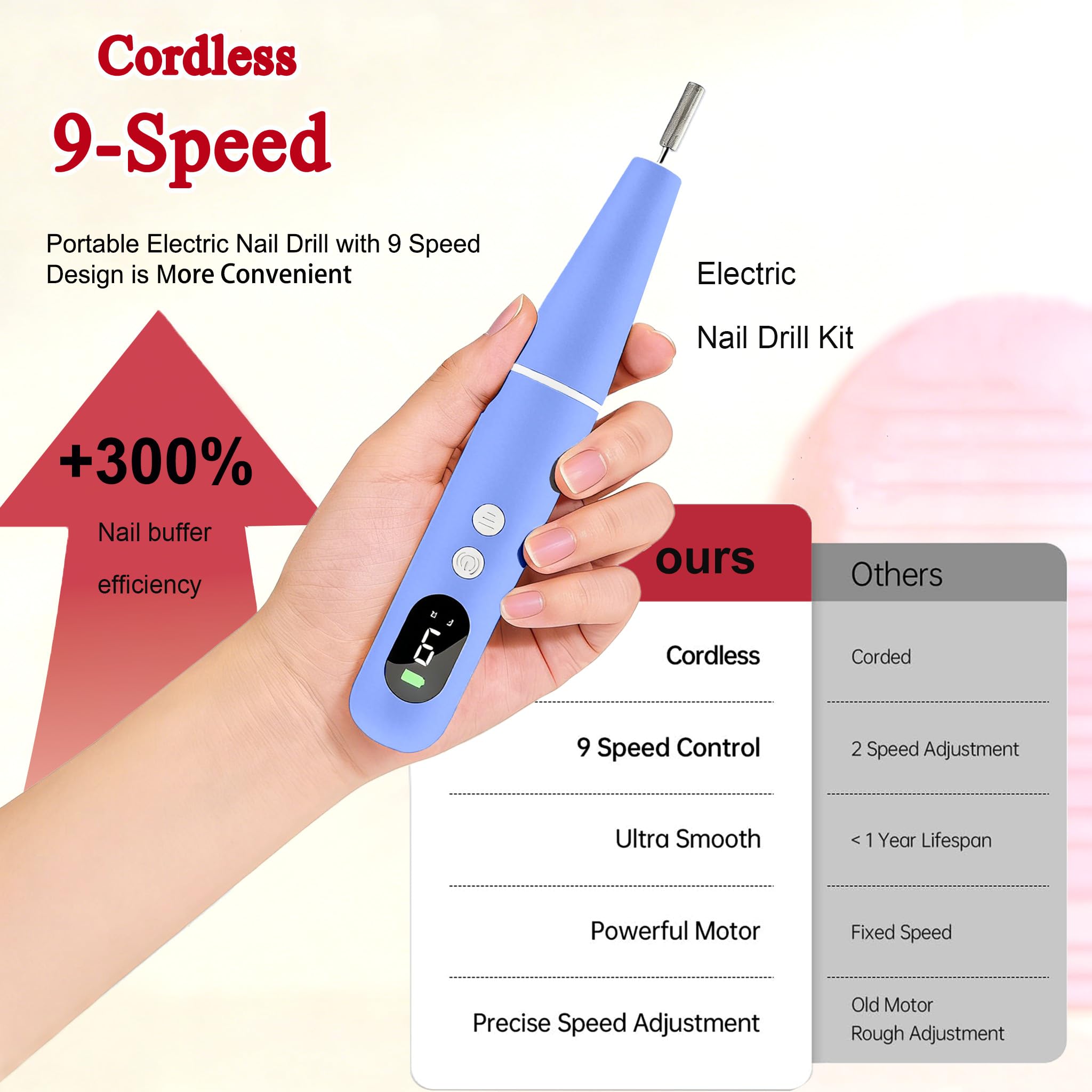 TOMETOTES cordless operation offers freedom during at-home manicures.