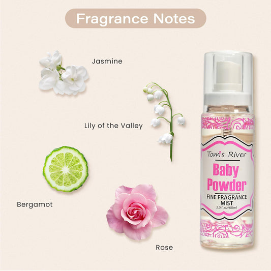 Tom's River fragrance mist at pulse points highlights long-lasting scent and versatility.