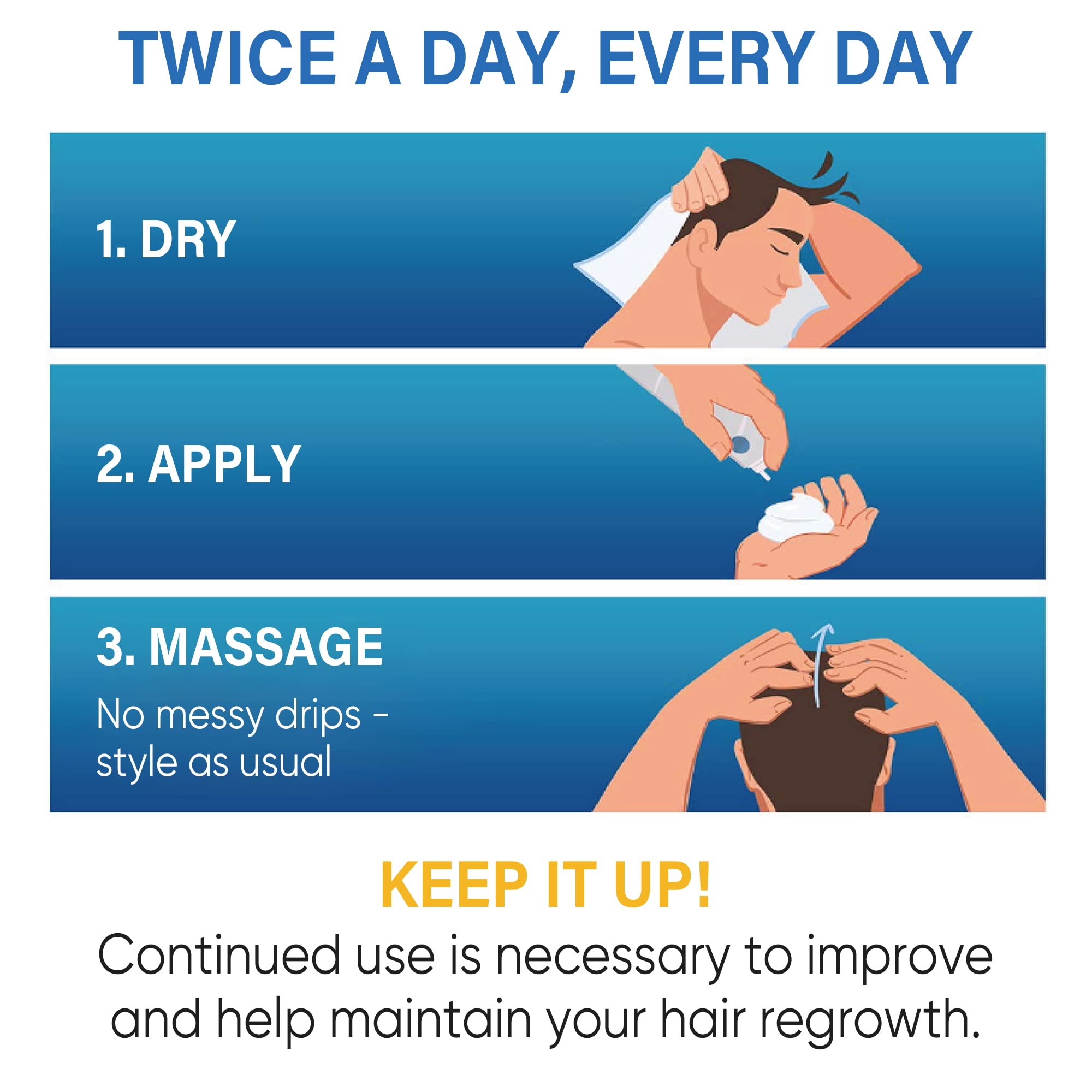 TOMUM 5% Minoxidil Foam addressing receding hairline for thicker look