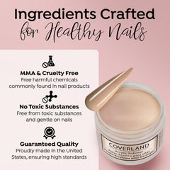 TONES Coverland New Nue acrylic powder application swatch demonstrates smooth overlays and precise shaping.