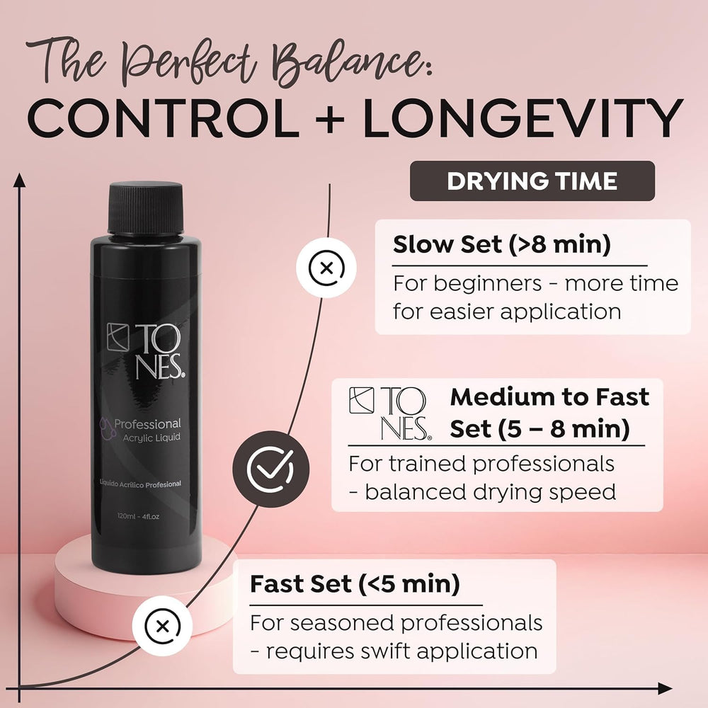 TONES Watermelon Scented EMA Monomer bottle open reveals odor neutralization and pleasant workspace aroma.