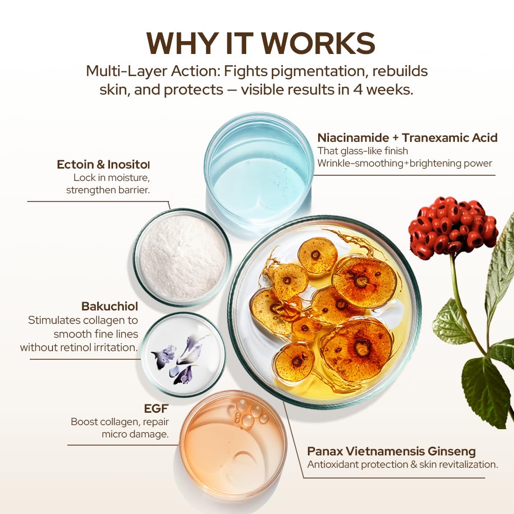 Tonkina Youth 1700 Serum application dropper enables precise dosing and clean use.