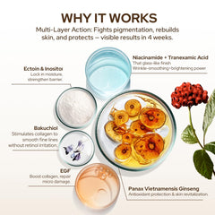 Tonkina Youth 1700 Serum application dropper enables precise dosing and clean use.