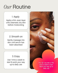Topicals Faded ingredients azelaic acid and niacinamide diagram explains actives